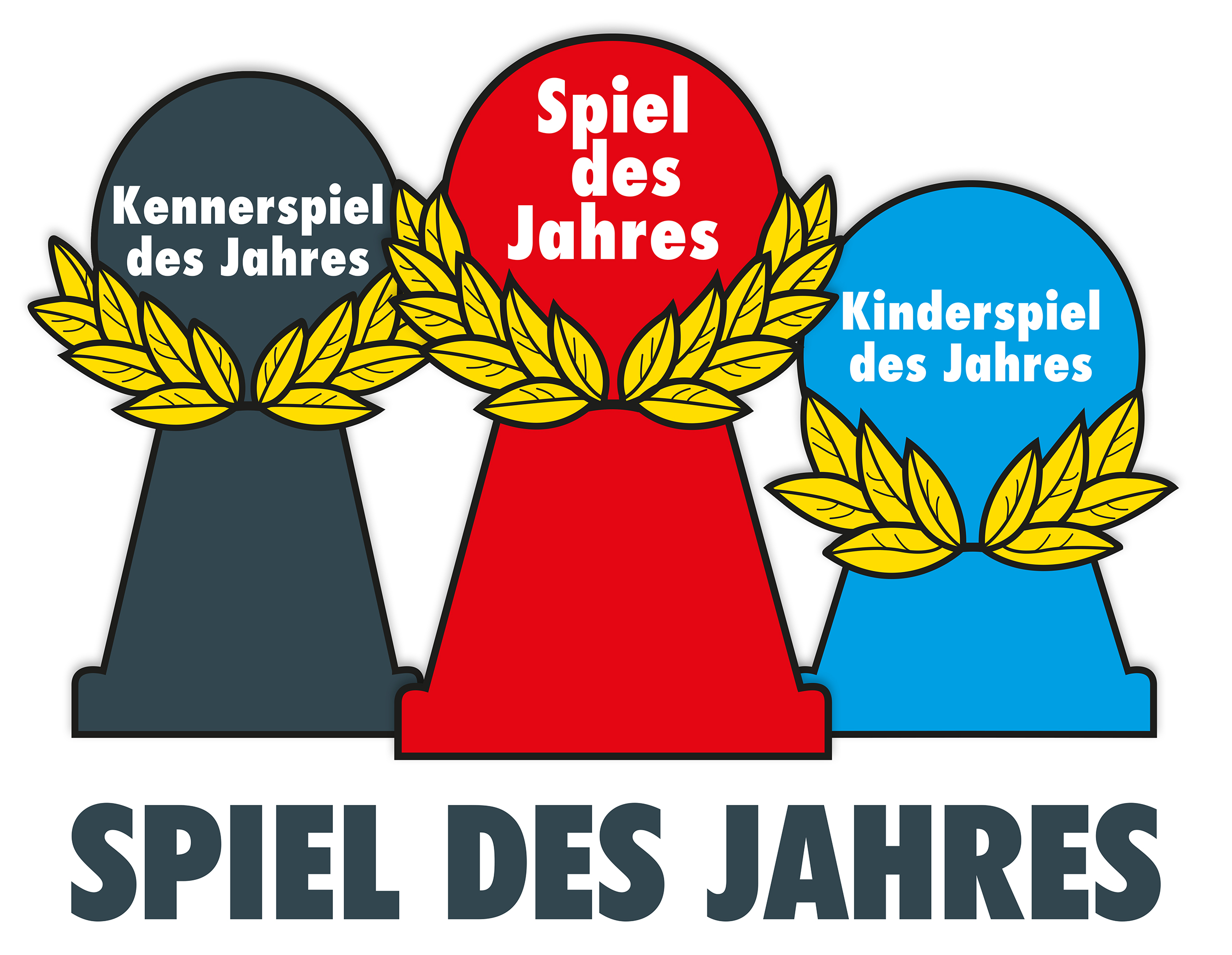 Spiel des Jahres 2025: The Winner is…